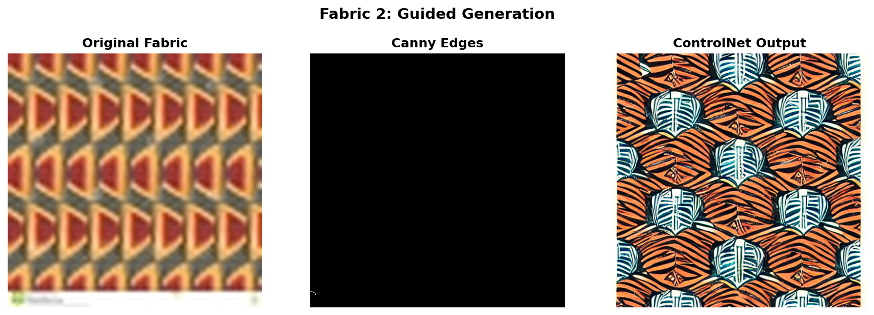 12.3.2 - ControlNet: Guided Generation with Control — Pixels2GenAI