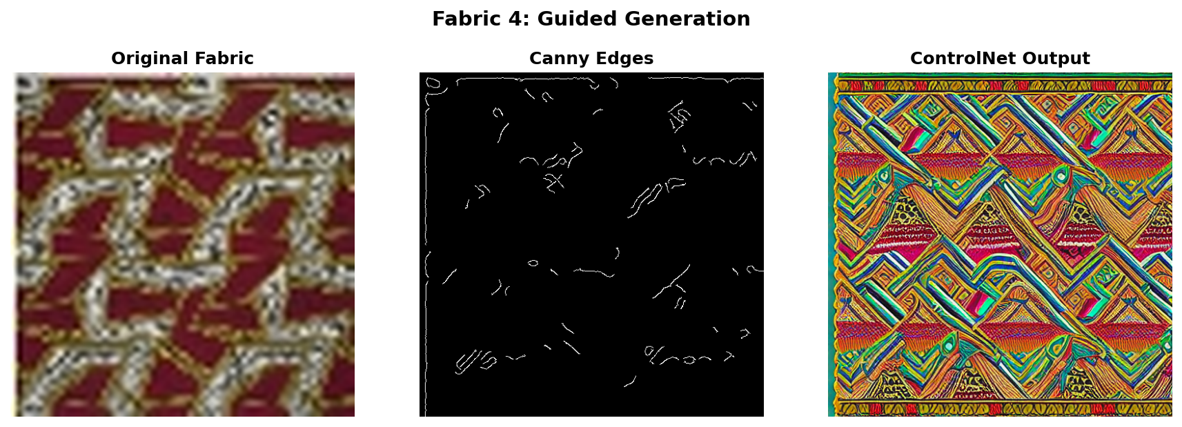 12.3.2 - ControlNet: Guided Generation with Control — Pixels2GenAI